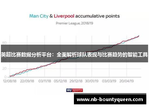 英超比赛数据分析平台：全面解析球队表现与比赛趋势的智能工具