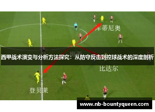 西甲战术演变与分析方法探究：从防守反击到控球战术的深度剖析