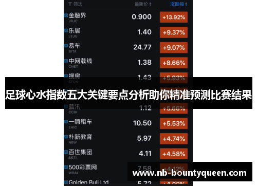 足球心水指数五大关键要点分析助你精准预测比赛结果
