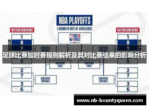 足球比赛加时赛规则解析及其对比赛结果的影响分析 足球比赛加时赛规则解析及其对比赛结果的影响分析