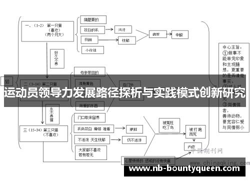 运动员领导力发展路径探析与实践模式创新研究