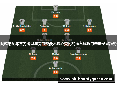 阿森纳历年主力阵型演变与技战术核心变化的深入解析与未来发展趋势