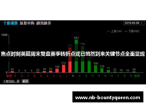焦点时刻英超周末复盘赛季转折点或已悄然到来关键节点全面显现