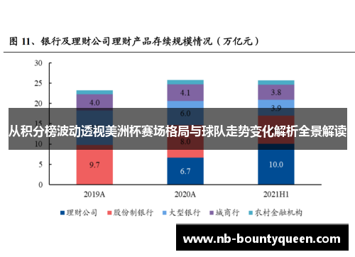 从积分榜波动透视美洲杯赛场格局与球队走势变化解析全景解读 从积分榜波动透视美洲杯赛场格局与球队走势变化解析全景解读